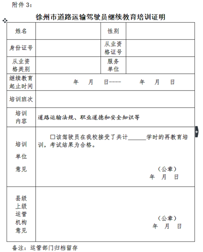 徐州市关于开展道路运输驾驶员继续教育的通知3
