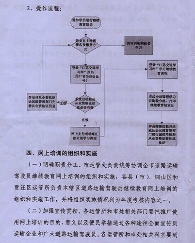 徐州市关于推广使用“江苏交通学习网”开展继续教育网上培训的通知2