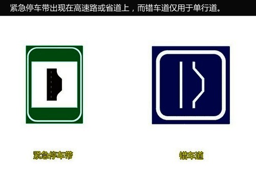 交通标志中的“双胞胎” 5