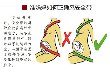 安全带=生命带 不系安全带有多危险 7